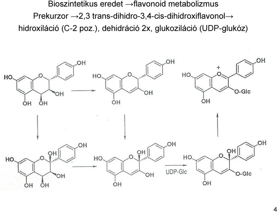 trans-dihidro-3,4-cis-dihidroxiflavonol