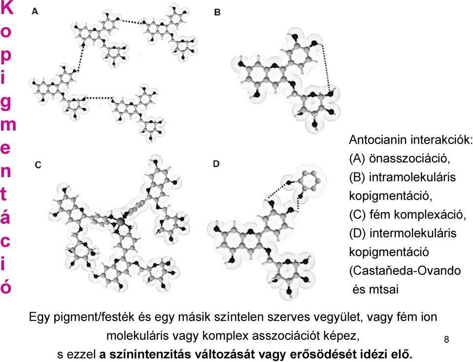 mtsai Egy pigment/festék és egy másik színtelen szerves vegyület, vagy fém ion molekuláris