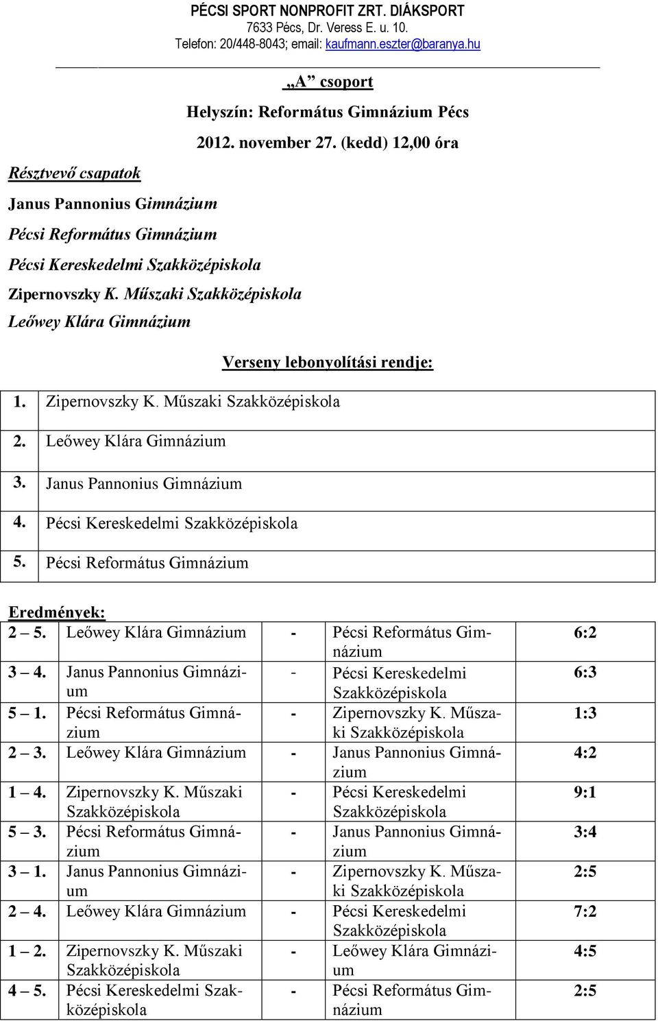 Janus Pannonius Pécsi Kereskedelmi 5. Pécsi Református 2 5. Leőwey Klára - Pécsi Református 3 Janus Pannonius - Pécsi Kereskedelmi 5 1. Pécsi Református Gimnáziuki - Zipernovszky K. Műsza- 2 3.