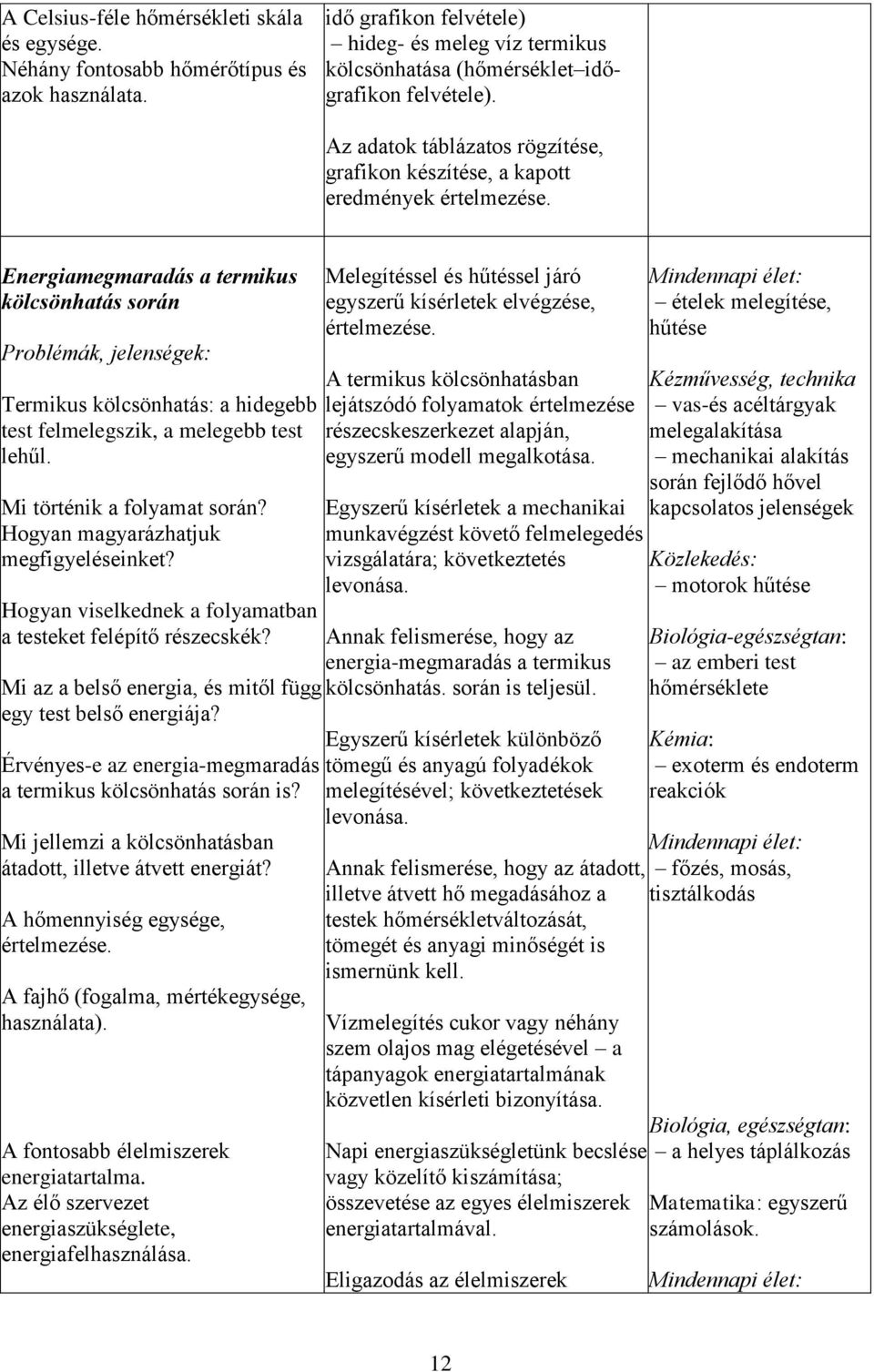 Energiamegmaradás a termikus kölcsönhatás során Problémák, jelenségek: Termikus kölcsönhatás: a hidegebb test felmelegszik, a melegebb test lehűl. Mi történik a folyamat során?