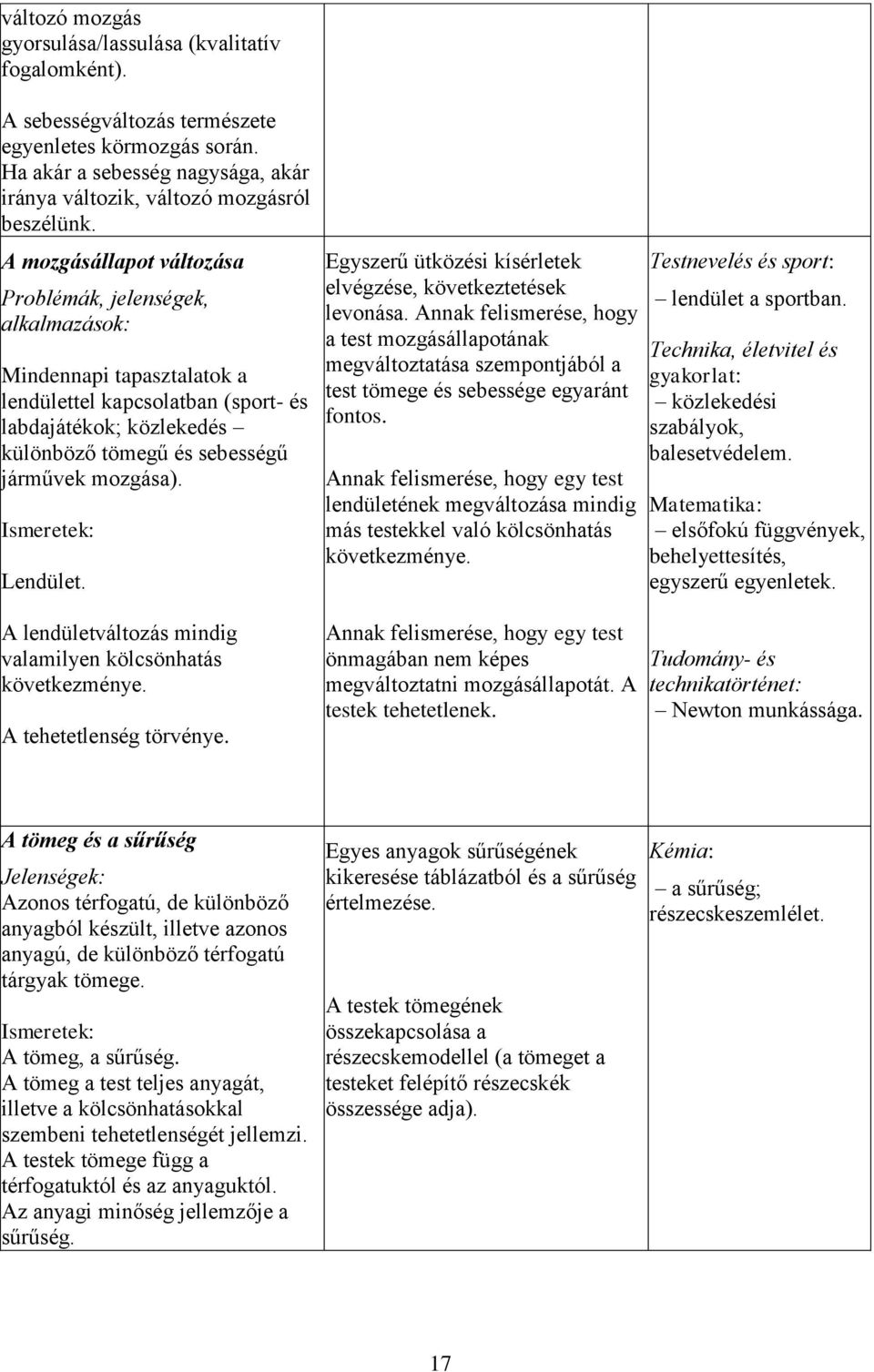 Egyszerű ütközési kísérletek elvégzése, következtetések levonása. Annak felismerése, hogy a test mozgásállapotának megváltoztatása szempontjából a test tömege és sebessége egyaránt fontos.