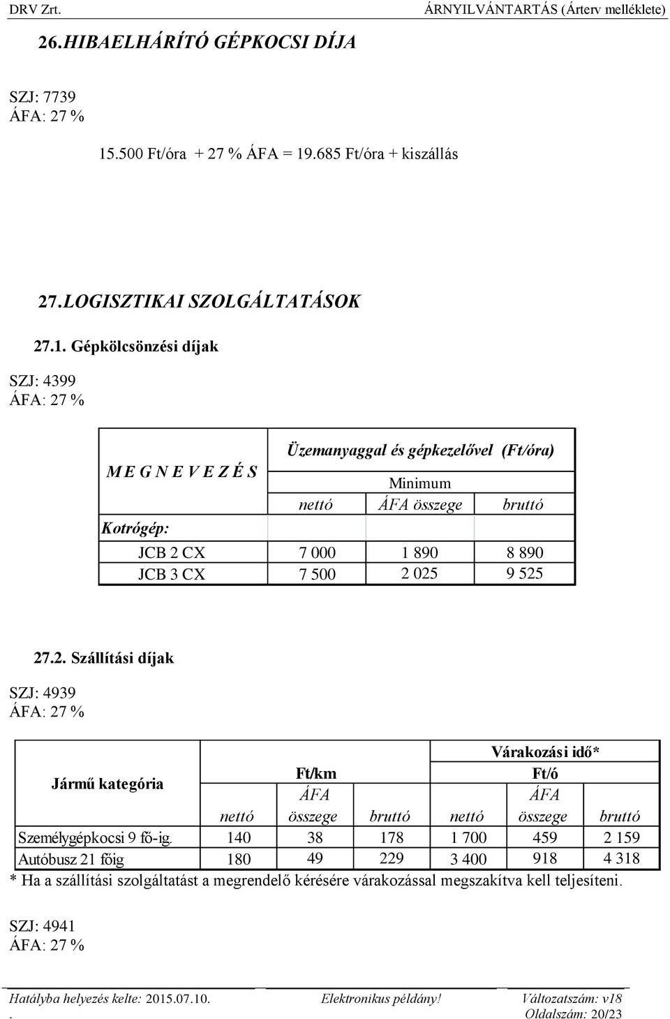 Szállítási díjak SZJ: 4939 ÁFA: 27 % Várakozási idő* Jármű kategória Ft/km Ft/ó ÁFA ÁFA nettó összege bruttó nettó összege bruttó Személygépkocsi 9 fő-ig 140 38 178 1 700