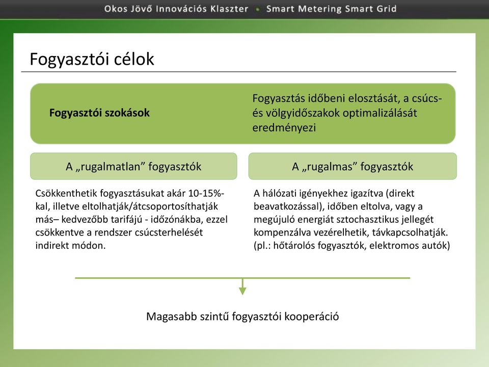 rendszer csúcsterhelését indirekt módon.