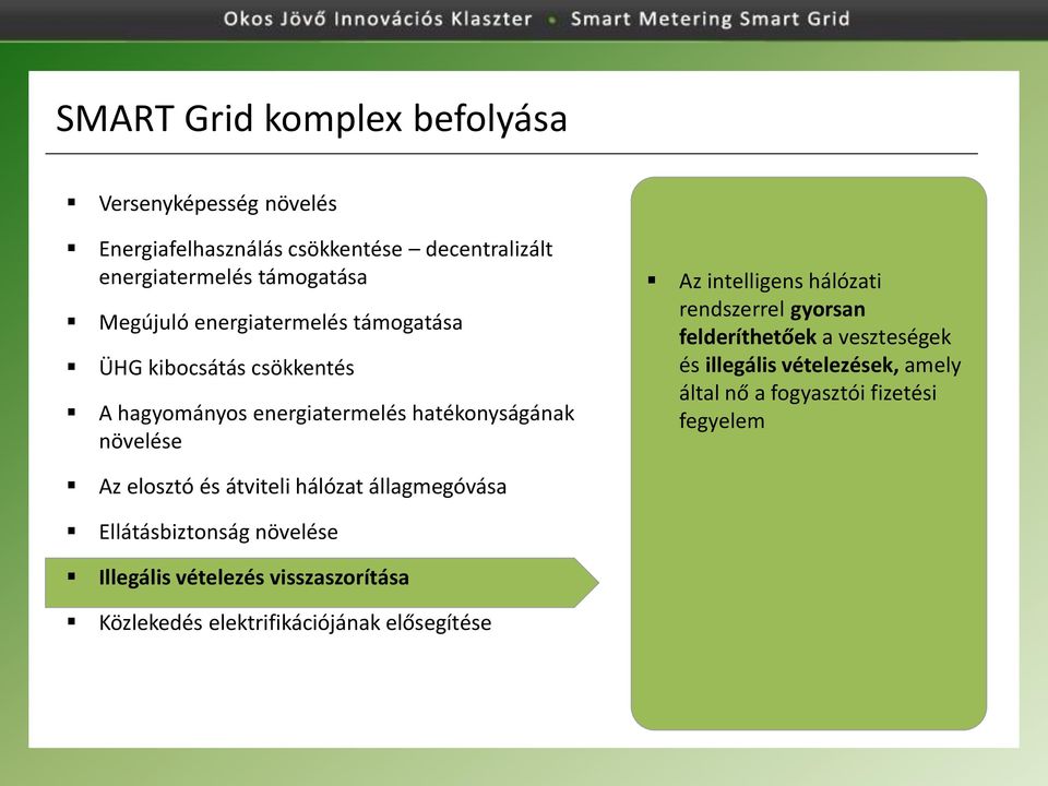 hálózati rendszerrel gyorsan felderíthetőek a veszteségek és illegális vételezések, amely által nő a fogyasztói fizetési fegyelem Az