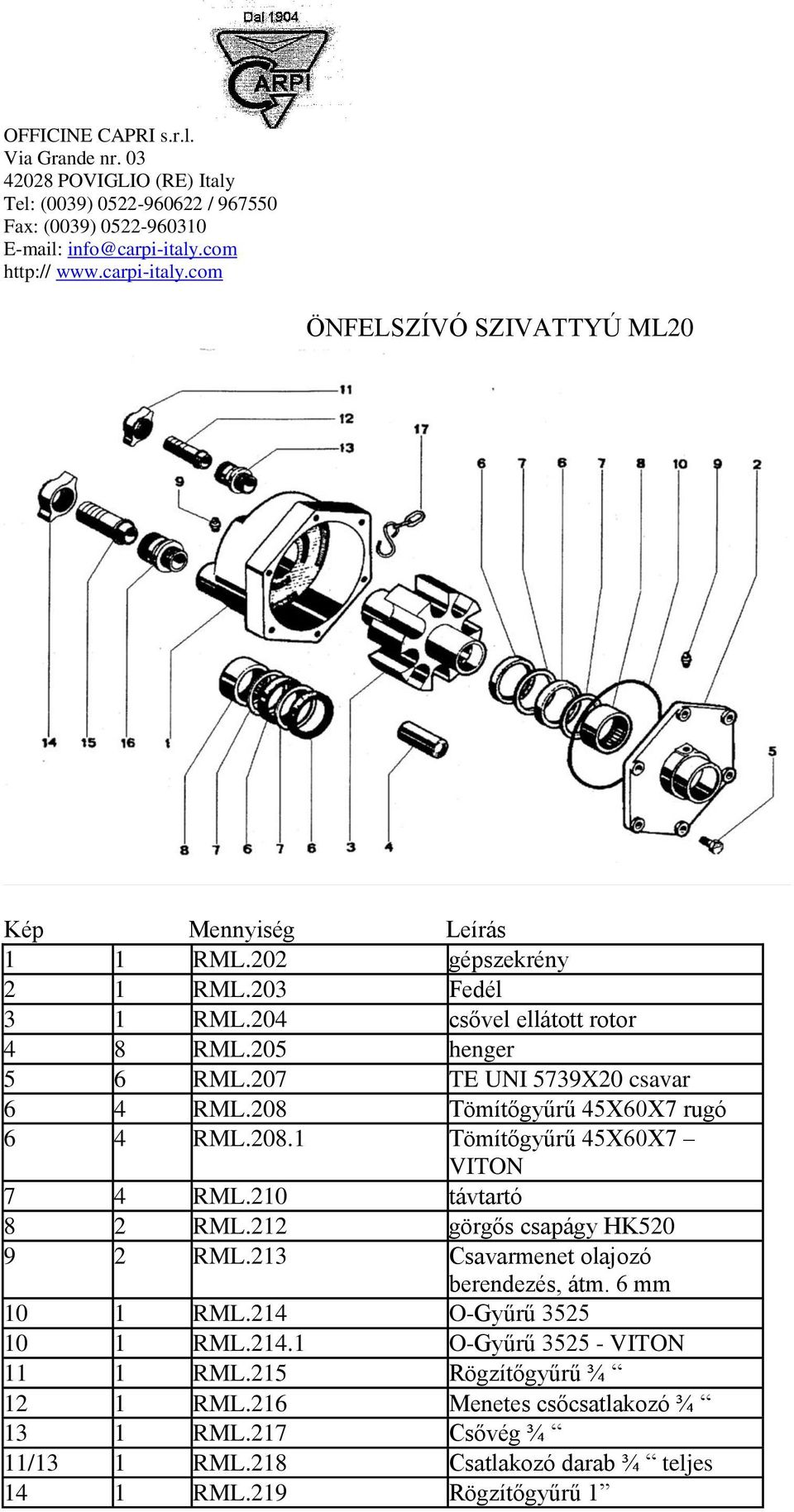 207 TE UNI 5739X20 csavar 6 4 RML.208 Tömítőgyűrű 45X60X7 rugó 6 4 RML.208.1 Tömítőgyűrű 45X60X7 VITON 7 4 RML.210 távtartó 8 2 RML.212 görgős csapágy HK520 9 2 RML.