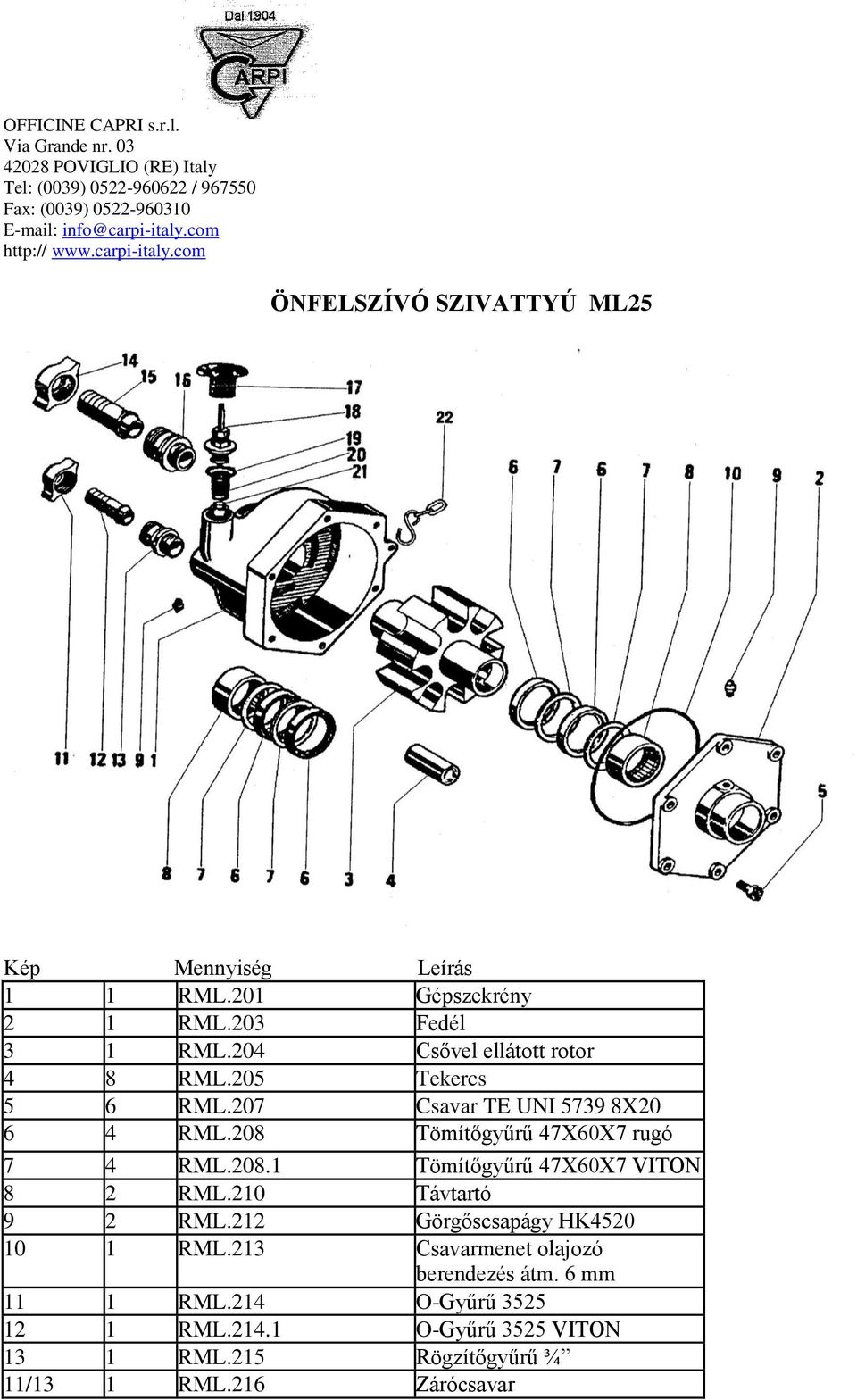 205 Tekercs 5 6 RML.207 Csavar TE UNI 5739 8X20 6 4 RML.208 Tömítőgyűrű 47X60X7 rugó 7 4 RML.208.1 Tömítőgyűrű 47X60X7 VITON 8 2 RML.210 Távtartó 9 2 RML.