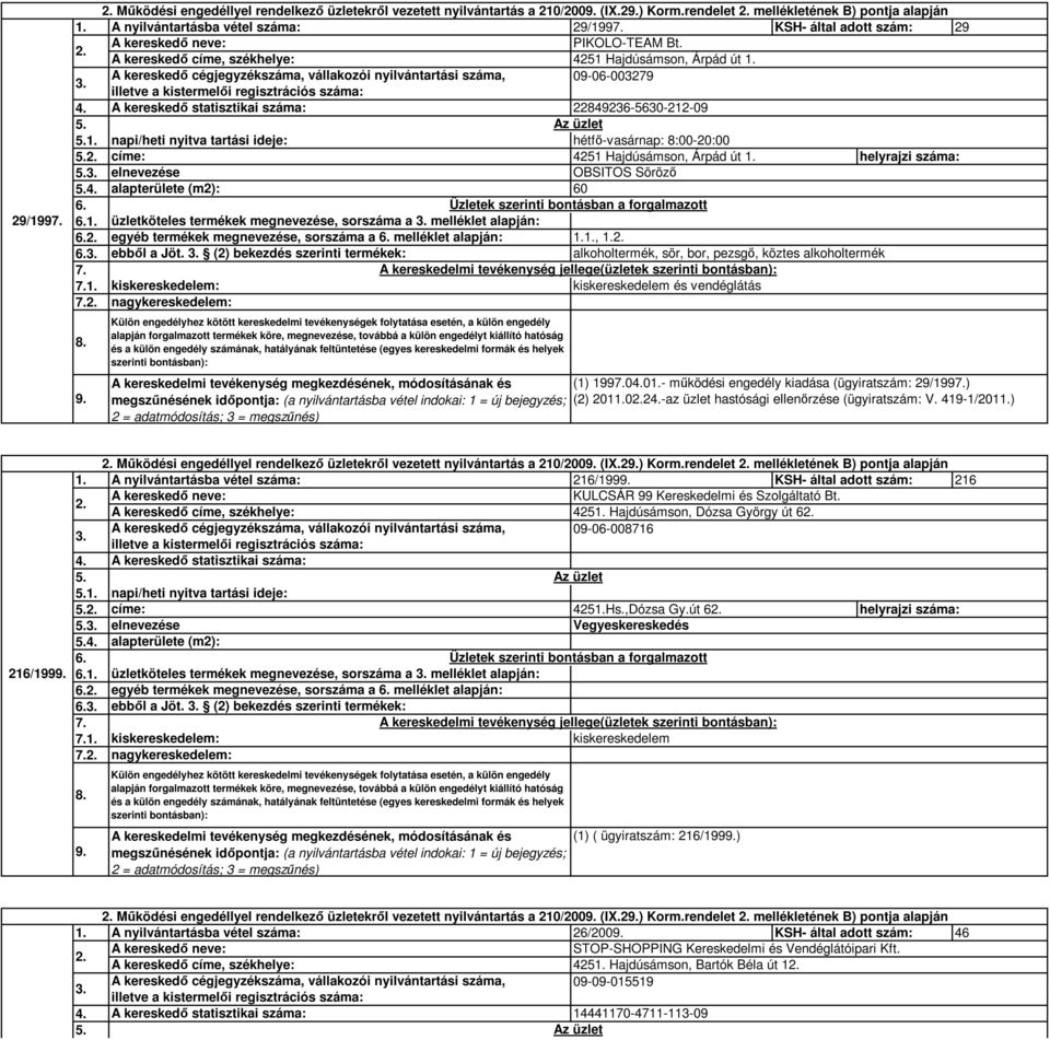 üzletköteles termékek megnevezése, sorszáma a melléklet alapján: egyéb termékek megnevezése, sorszáma a melléklet alapján: ebből a Jöt. (2) bekezdés szerinti termékek: 1.1., 1.