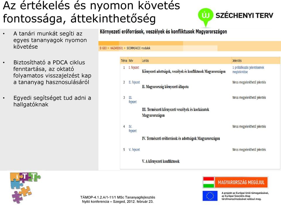 Biztosítható a PDCA ciklus fenntartása, az oktató folyamatos