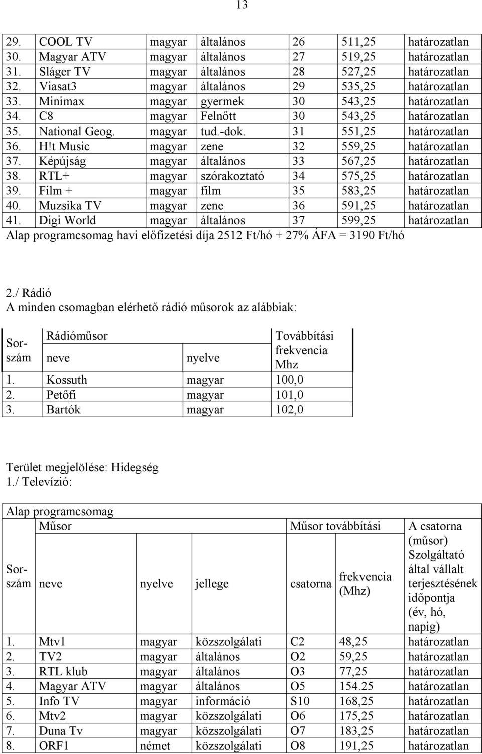 31 551,25 határozatlan 36. H!t Music magyar zene 32 559,25 határozatlan 37. Képújság magyar általános 33 567,25 határozatlan 38. RTL+ magyar szórakoztató 34 575,25 határozatlan 39.