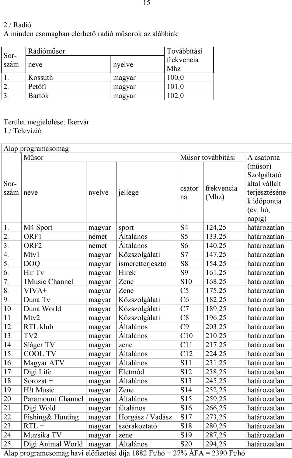 / Televízió: Alap programcsomag Műsor Műsor továbbítási A csatorna (műsor) Szolgáltató neve nyelve jellege csator na frekvencia (Mhz) által vállalt terjesztéséne k időpontja (év, hó, napig) 1.