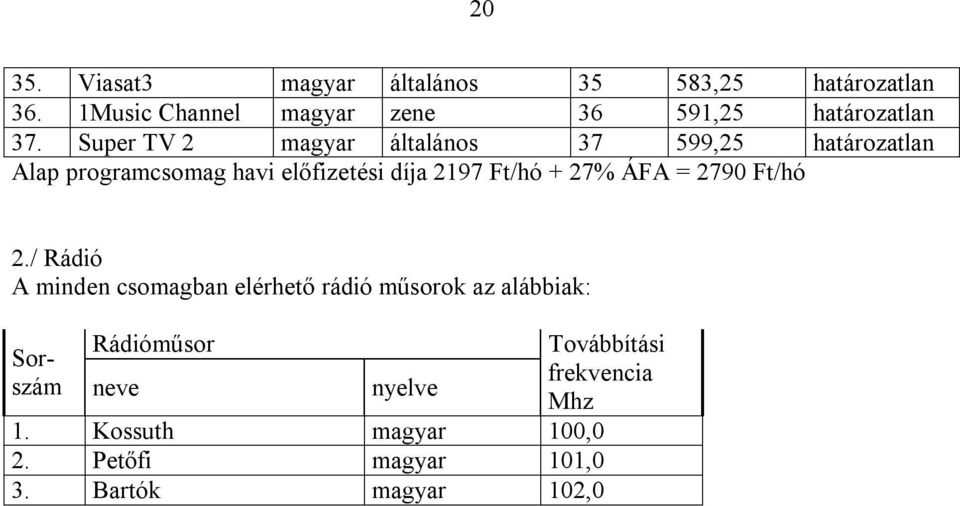 Super TV 2 magyar általános 37 599,25 határozatlan Alap programcsomag havi előfizetési díja 2197 Ft/hó +