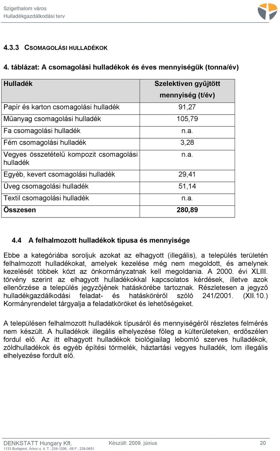 csomagolási hulladék n.a. Fém csomagolási hulladék 3,28 Vegyes összetételű kompozit csomagolási hulladék n.a. Egyéb, kevert csomagolási hulladék 29,41 Üveg csomagolási hulladék 51,14 Textil csomagolási hulladék n.