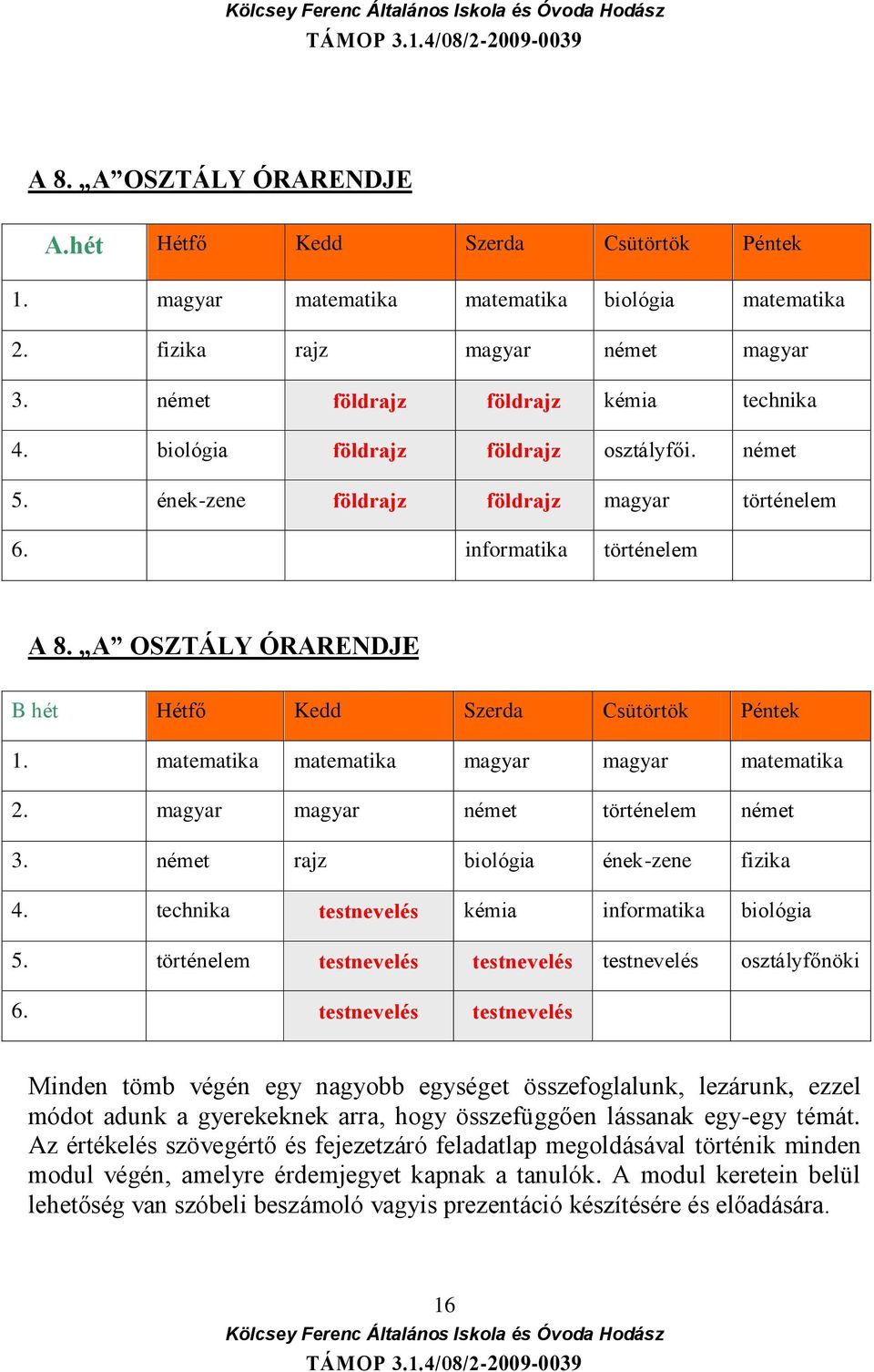 matematika matematika magyar magyar matematika 2. magyar magyar német történelem német 3. német rajz biológia ének-zene fizika 4. technika testnevelés kémia informatika biológia 5.