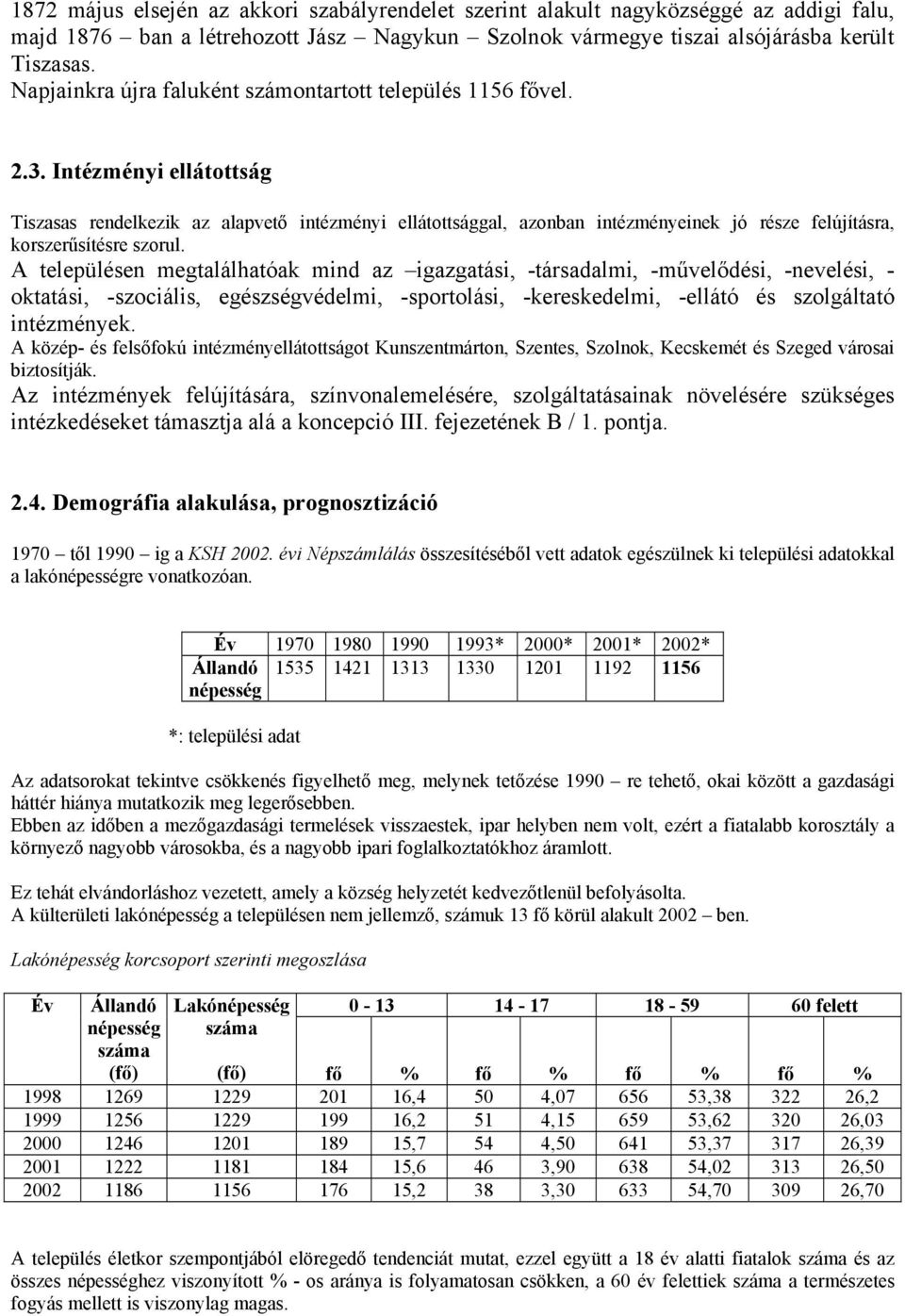 Intézményi ellátottság Tiszasas rendelkezik az alapvető intézményi ellátottsággal, azonban intézményeinek jó része felújításra, korszerűsítésre szorul.