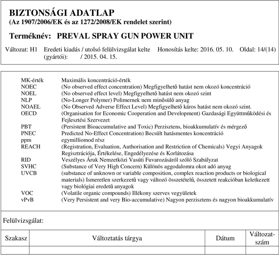 (No observed effect level) Megfigyelhető hatást nem okozó szint (No-Longer Polymer) Polimernek nem minősülő anyag (No Observed Adverse Effect Level) Megfigyelhető káros hatást nem okozó szint.