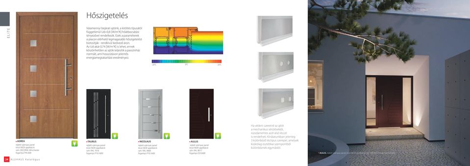 Az Ud akár 0,74 [W/m 2 K] is lehet, ennek köszönhetően az ajtók teljesítik a passzívház normáit, ami hosszútávon jelentős energiamegtakarítást eredményez.
