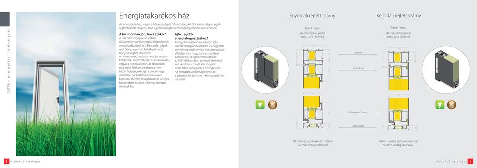 A ház hőenergiája elsősorban a különféle tüzelőanyagok elégetéséből, a napsugárzásból és a háztartási gépek működése nyomán keletkező belső hőnyereségből származik.