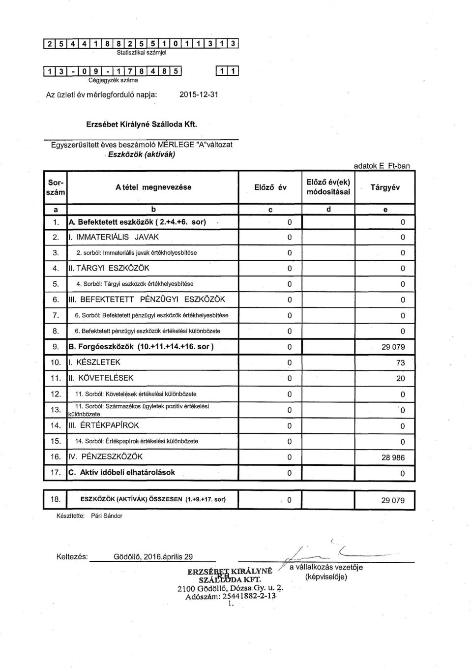 +6. sor) 2. 1. IMMATERIÁLIS JAVAK 3. 2. sorból: Immateriális javak értékhelyesbítése 4. II. TÁRGYI ESZKÖZÖK 5. 4. Sorból: Tárgyi eszközök értékhelyesbitése 6.