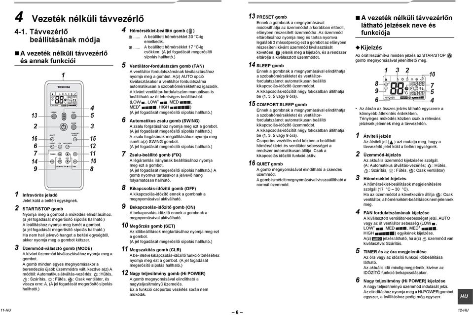 START/STOP gomb Nyomja meg a gombot a működés elindításához. (a jel fogadását megerősítő sípolás hallható.) A leállításhoz nyomja meg ismét a gombot. (a jel fogadását megerősítő sípolás hallható.) Ha nem hall jelvevő hangot a beltéri egységből, akkor nyomja meg a gombot kétszer.