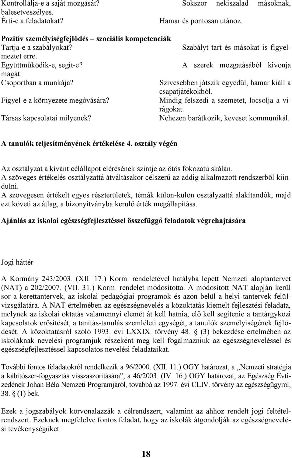 Csoportban a munkája? Szívesebben játszik egyedül, hamar kiáll a csapatjátékokból. Figyel-e a környezete megóvására? Mindig felszedi a szemetet, locsolja a virágokat. Társas kapcsolatai milyenek?