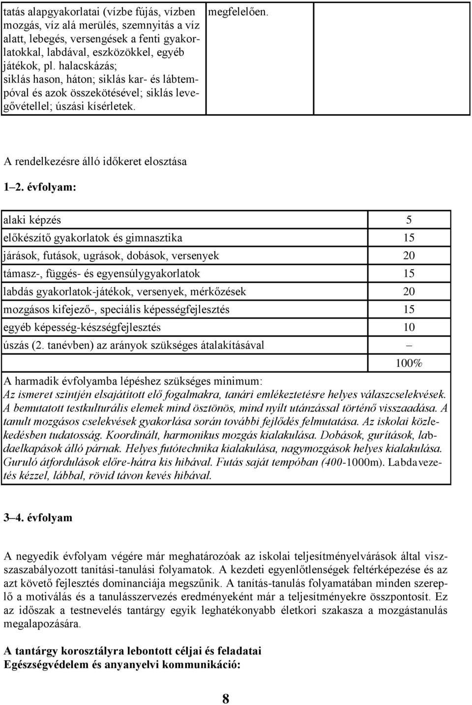 évfolyam: alaki képzés 5 előkészítő gyakorlatok és gimnasztika 15 járások, futások, ugrások, dobások, versenyek 20 támasz-, függés- és egyensúlygyakorlatok 15 labdás gyakorlatok-játékok, versenyek,