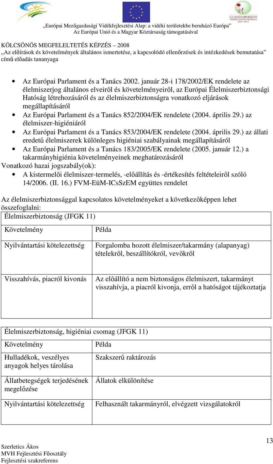 megállapításáról Az Európai Parlament és a Tanács 852/2004/EK rendelete (2004. április 29.