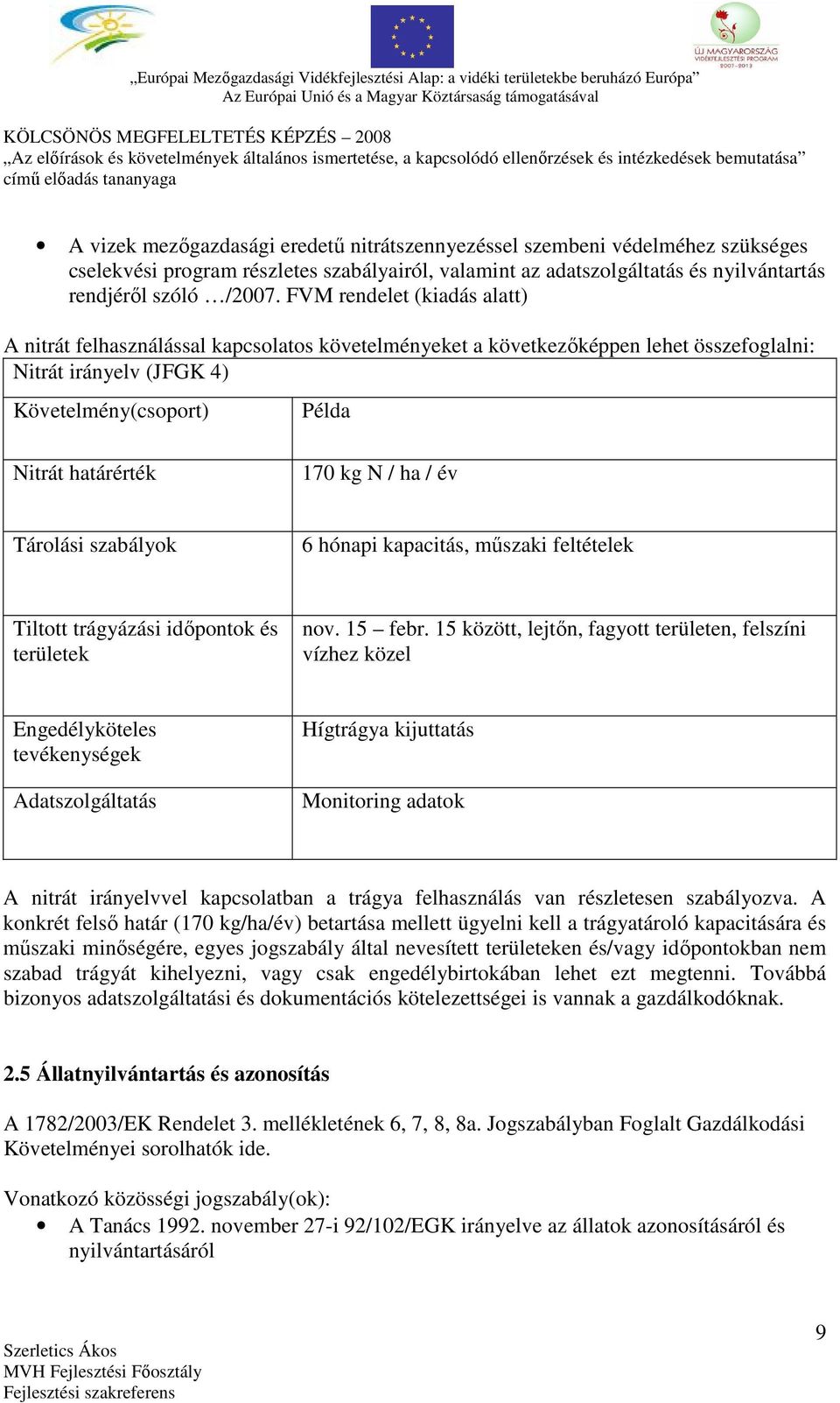 év Tárolási szabályok 6 hónapi kapacitás, műszaki feltételek Tiltott trágyázási időpontok és területek nov. 15 febr.