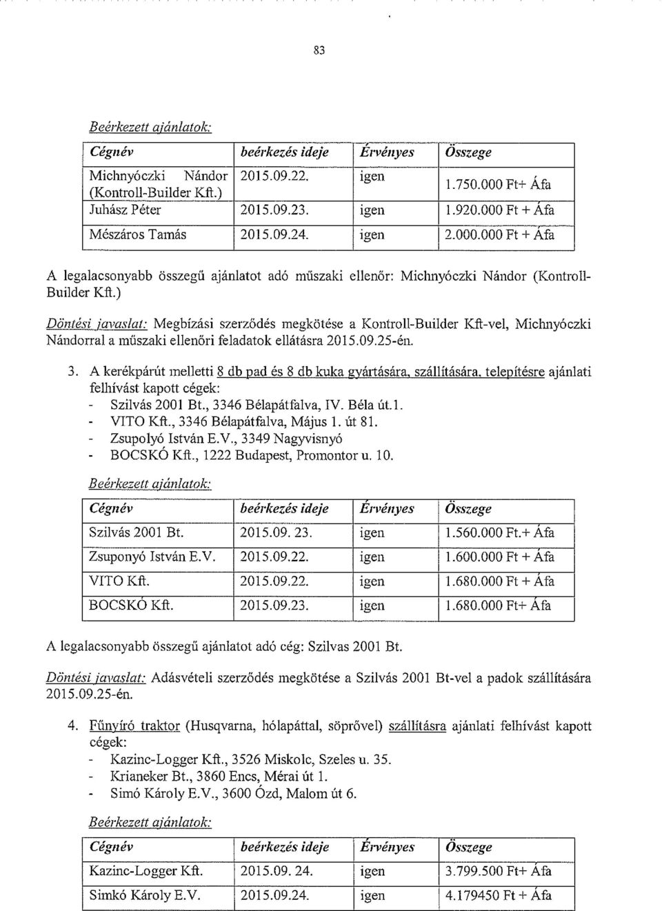 000 Ft ± Áfa A legalacsonyabb összegű ajánlatot adó Builder Kit) műszaki ellenőr: Miclrnyóczki Nándor (Kontroll Döntési Javaslat: Megbízási szerződés megkötése a Kontroll-Builder Kű-vel, Miclrnyóczki