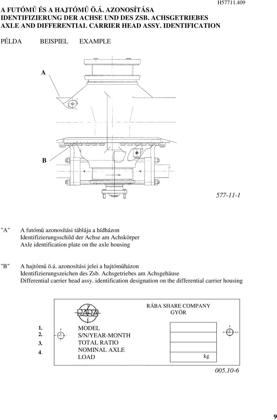 09 A B 77-- "A" A futómő azonosítási táblája a hídházon Identifizierungsschild der Achse am Achskörper Axle identification plate on the axle housing "B" A