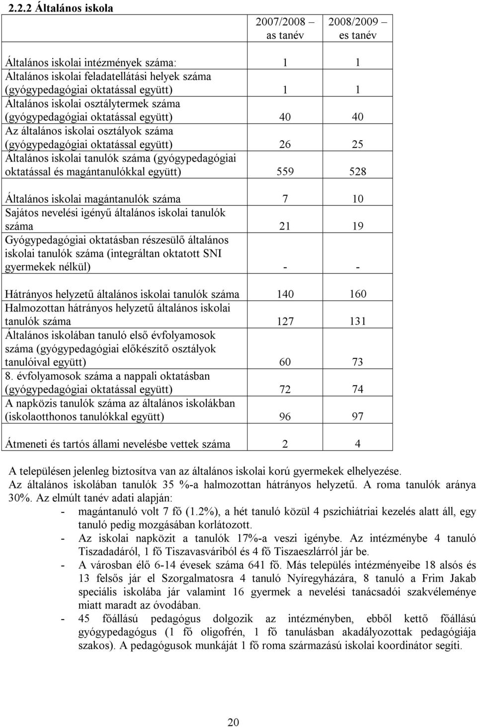 magántanulókkal együtt) 559 528 Általános iskolai magántanulók 7 10 Sajátos nevelési igényű általános iskolai tanulók 21 19 Gyógypedagógiai oktatásban részesülő általános iskolai tanulók (integráltan