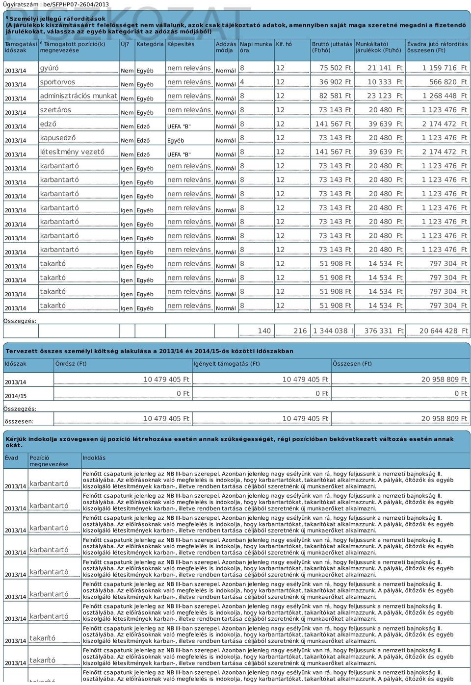 hó Bruttó juttatás (Ft/hó) Munkáltatói járulékok (Ft/hó) Évadra jutó ráfordítás összesen (Ft) gyúró Nem Egyéb nem releváns Normál 8 12 75 502 Ft 21 141 Ft 1 159 716 Ft sportorvos Nem Egyéb nem