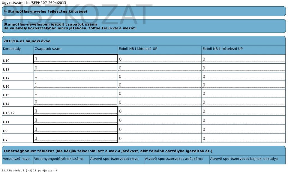kötelező UP U19 U18 U17 U16 U15 U14 U13-12 U11 U9 U7 1 0 0 0 0 0 1 0 0 1 0 0 1 0 0 0 0 0 1 0 0 1 0 0 1 0 0 1 0 0 Tehetségbónusz táblázat (Ide kérjük felsorolni