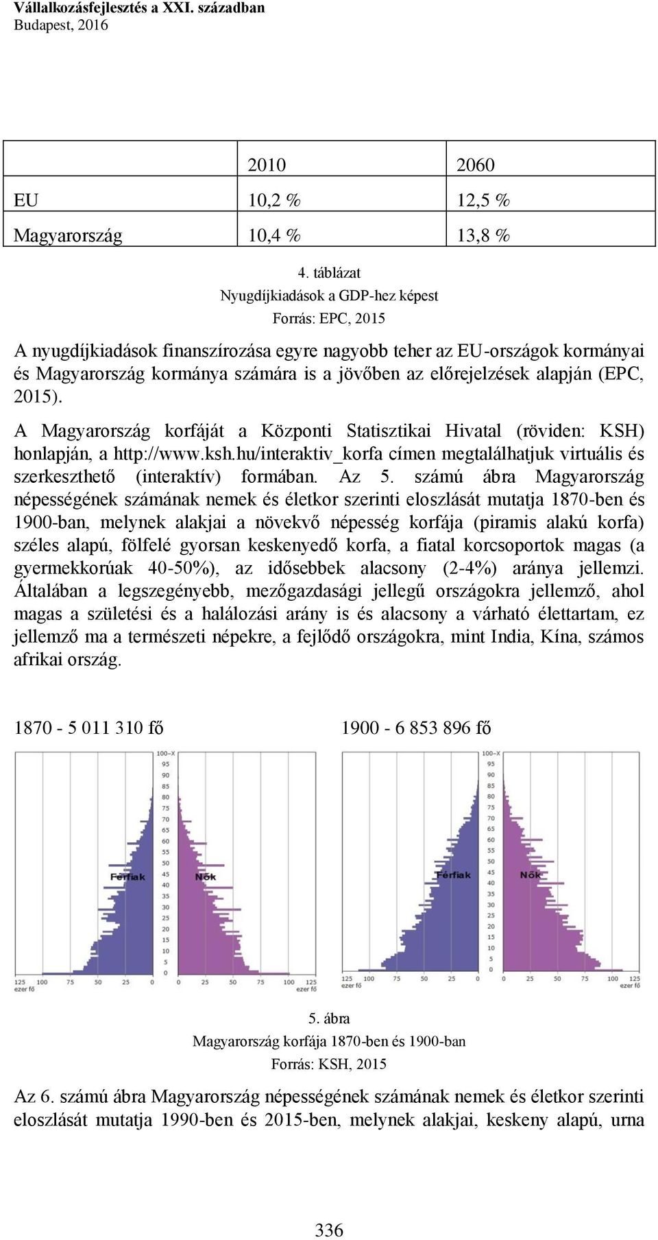 előrejelzések alapján (EPC, 2015). A Magyarország korfáját a Központi Statisztikai Hivatal (röviden: KSH) honlapján, a http://www.ksh.