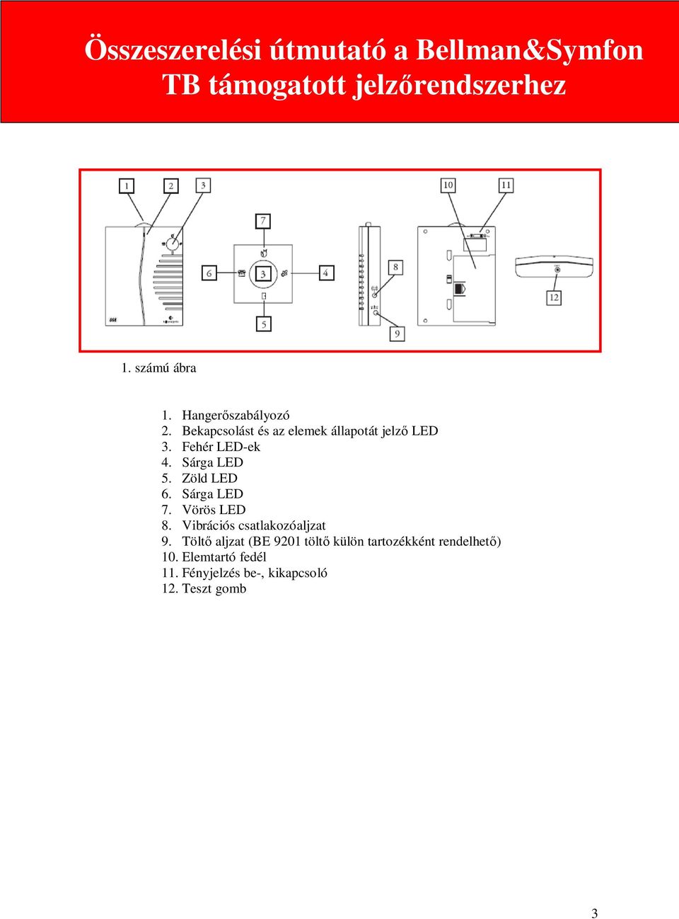 Zöld LED 6. Sárga LED 7. Vörös LED 8. Vibrációs csatlakozóaljzat 9.