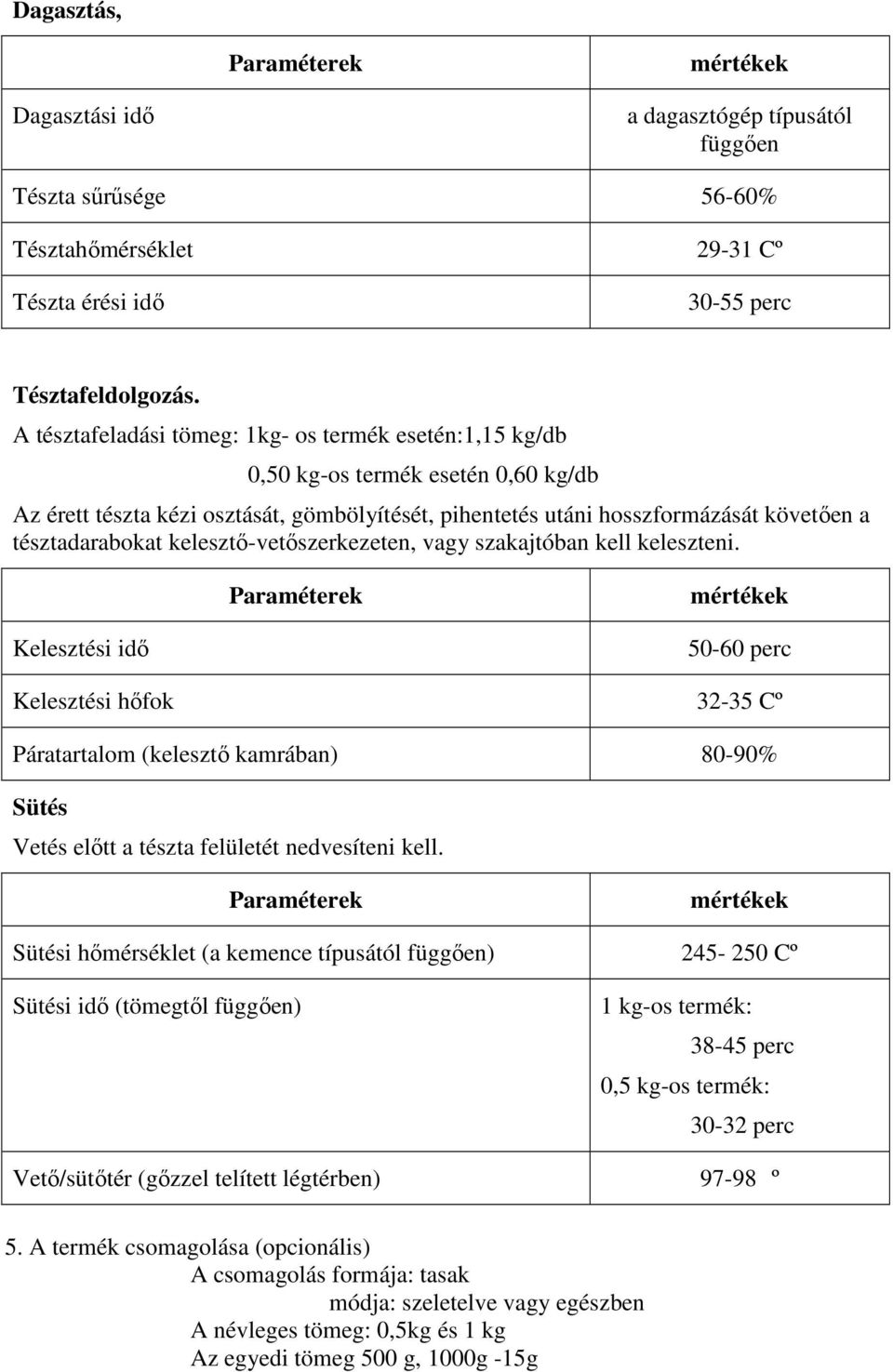 kelesztı-vetıszerkezeten, vagy szakajtóban kell keleszteni.