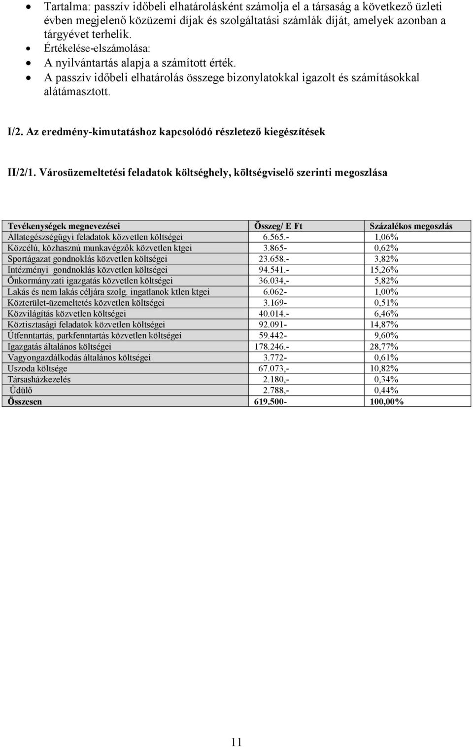 Az eredmény-kimutatáshoz kapcsolódó részletező kiegészítések II/2/1.