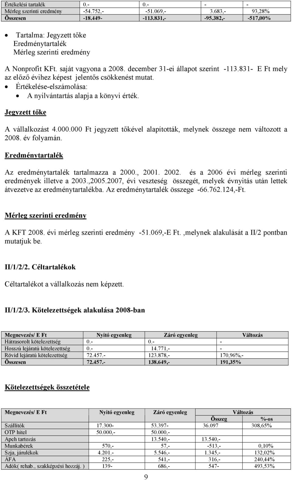 831- E Ft mely az előző évihez képest jelentős csökkenést mutat. Értékelése-elszámolása: A nyilvántartás alapja a könyvi érték. Jegyzett tőke A vállalkozást 4.000.