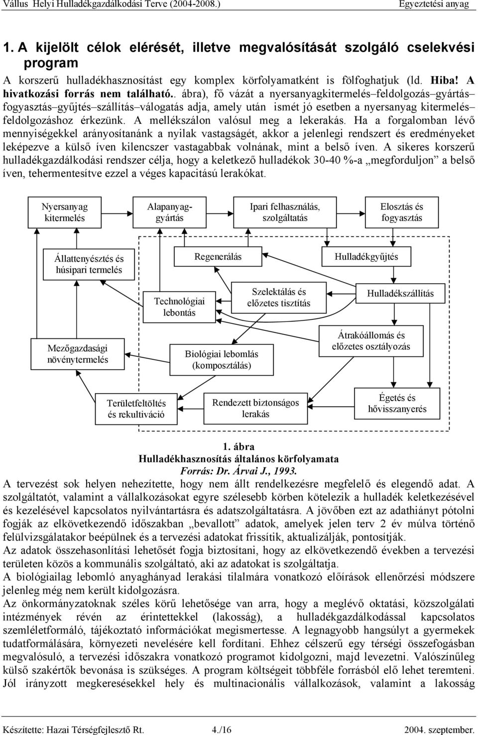 . ábra), fő vázát a nyersanyagkitermelés feldolgozás gyártás fogyasztás gyűjtés szállítás válogatás adja, amely után ismét jó esetben a nyersanyag kitermelés feldolgozáshoz érkezünk.