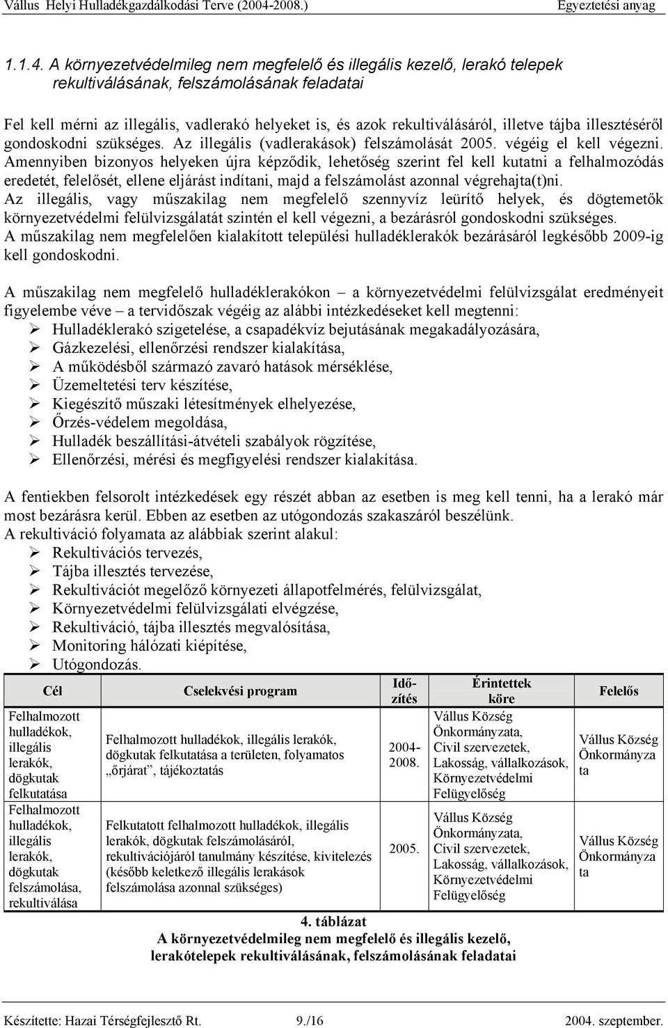 tájba illesztéséről gondoskodni szükséges. Az illegális (vadlerakások) felszámolását 2005. végéig el kell végezni.