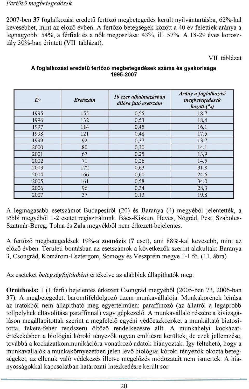 A foglalkozási eredetű fertőző megbetegedések száma és gyakorisága 1995-2007 VII.