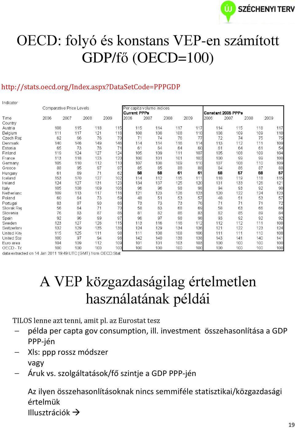 az Eurostat tesz példa per capta gov consumption, ill.