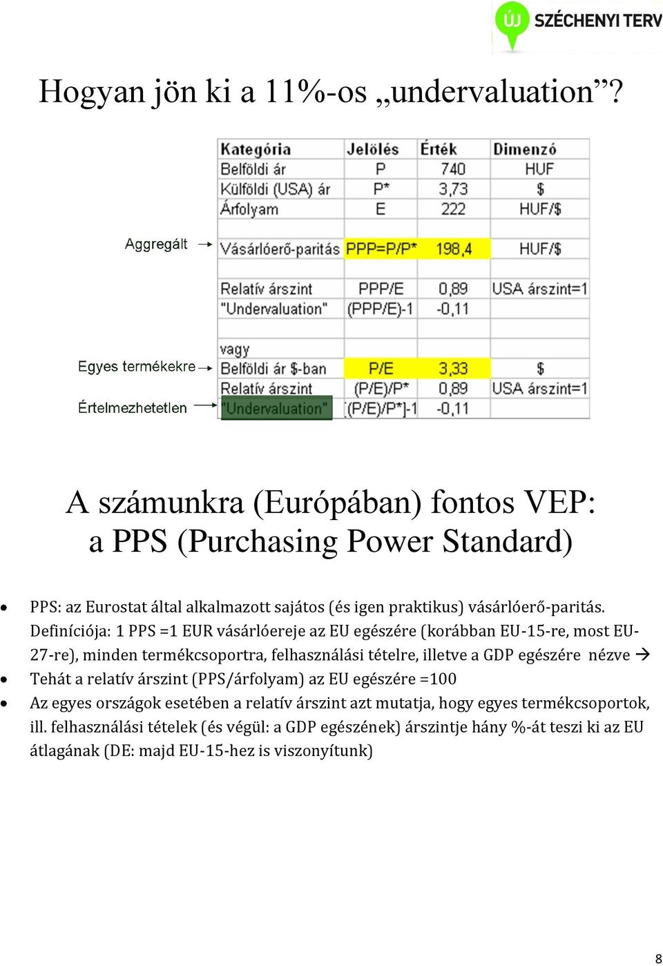 Definíciója: 1 PPS =1 EUR vásárlóereje az EU egészére (korábban EU-15-re, most EU- 27-re), minden termékcsoportra, felhasználási tételre, illetve a GDP egészére