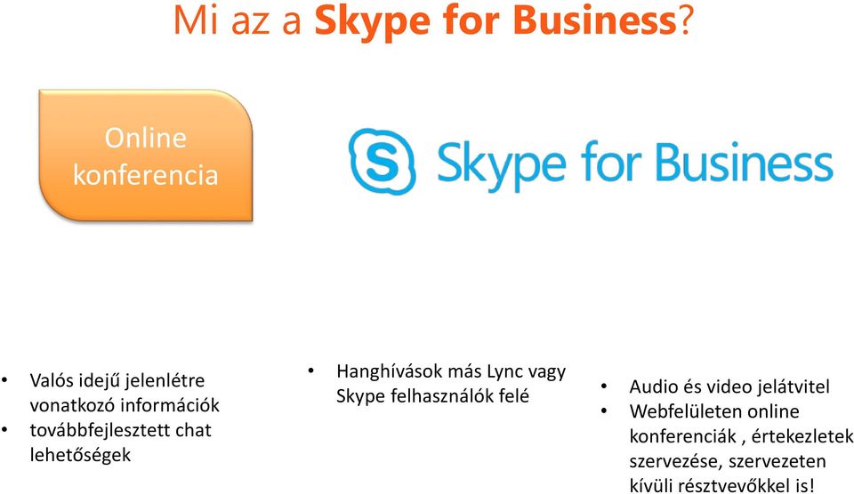 továbbfejlesztett chat lehetőségek Hanghívások más Lync vagy Skype