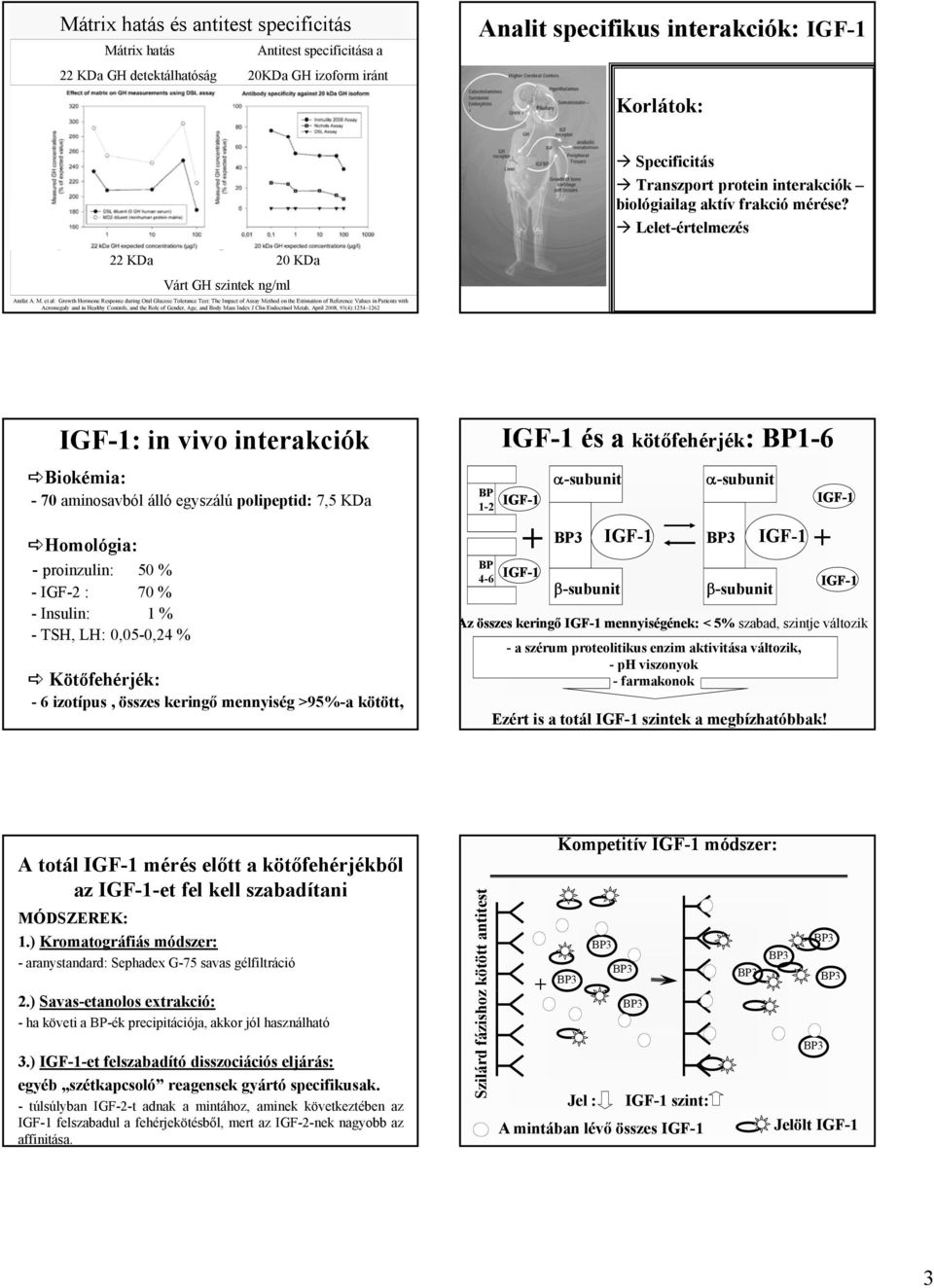 et al: rowth Hormone Response durin Oral lucose Tolerance Test: The mpact of Assay Method on the Estimation of Reference Values in Patients with Acromealy and in Healthy Controls, and the Role of