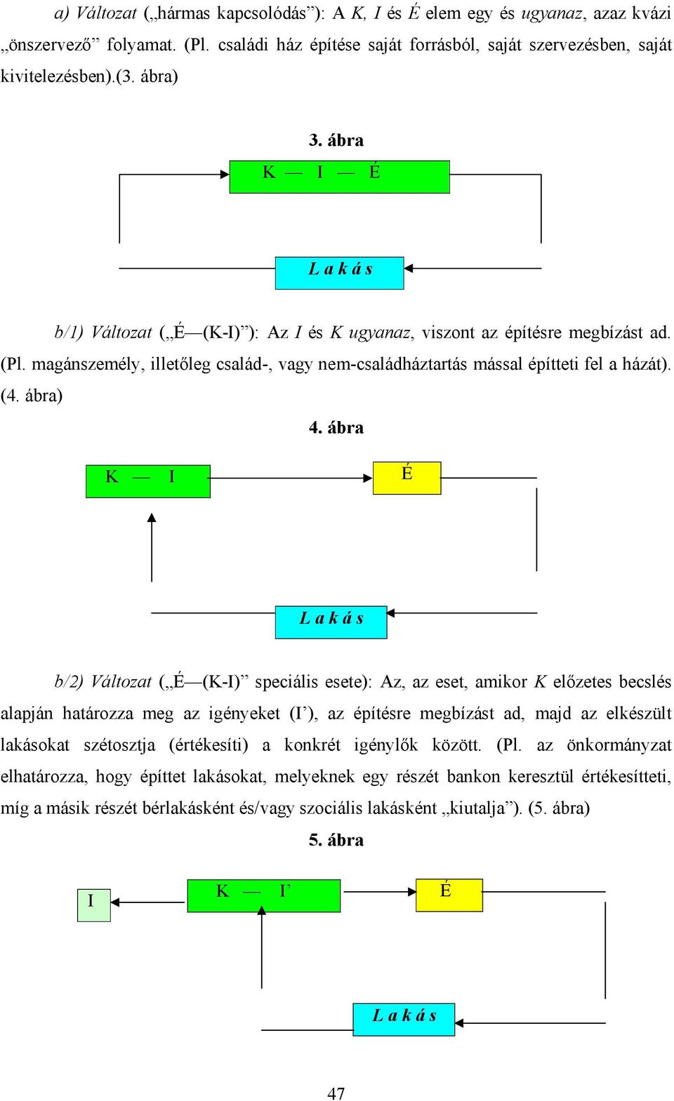 ábra) 4.