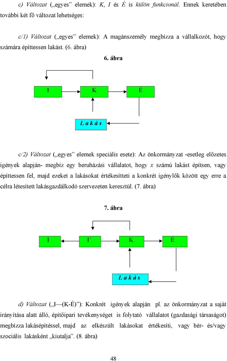 ábra I K É L a k á s c/2) Változat ( egyes elemek speciális esete): Az önkormányzat -esetleg előzetes igények alapján- megbíz egy beruházási vállalatot, hogy x számú lakást építsen, vagy építtessen