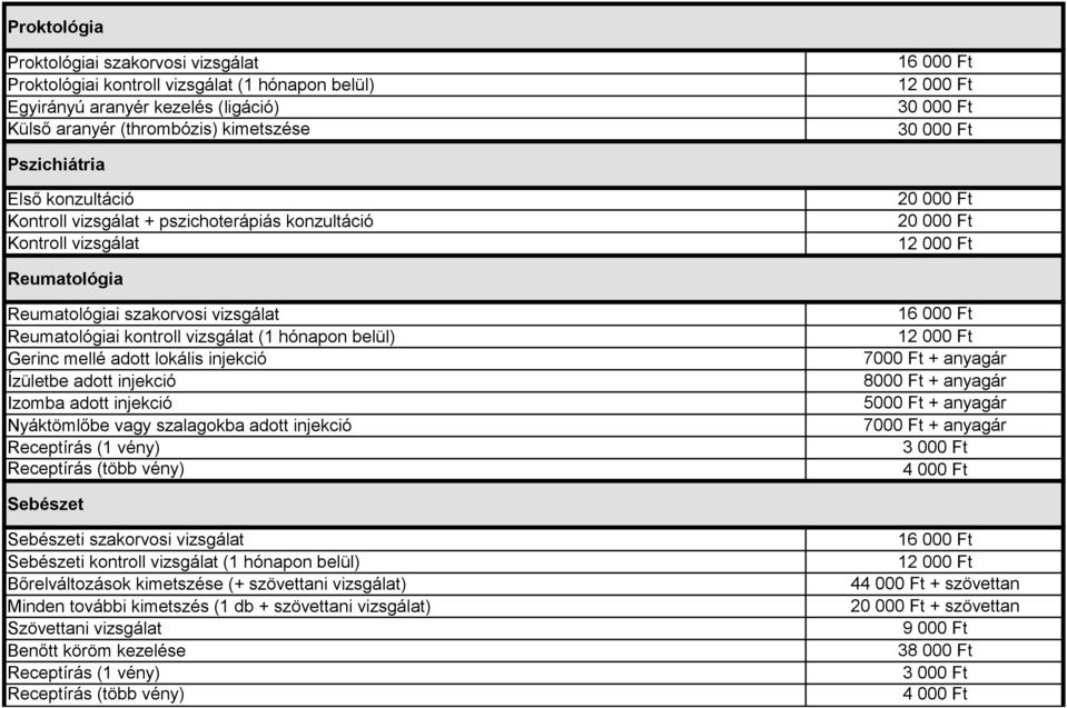 injekció Ízületbe adott injekció Izomba adott injekció Nyáktömlőbe vagy szalagokba adott injekció 7000 Ft + anyagár 8000 Ft + anyagár 5000 Ft + anyagár 7000 Ft + anyagár Sebészet Sebészeti szakorvosi