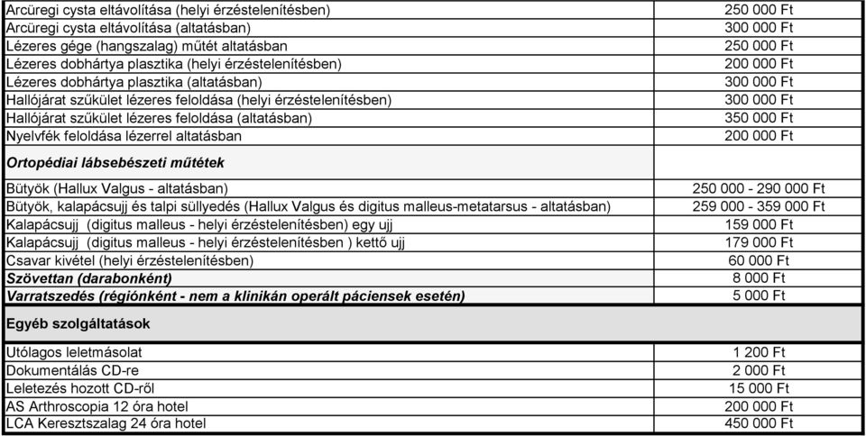 lábsebészeti műtétek Bütyök (Hallux Valgus - altatásban) Bütyök, kalapácsujj és talpi süllyedés (Hallux Valgus és digitus malleus-metatarsus - altatásban) Kalapácsujj (digitus malleus - helyi