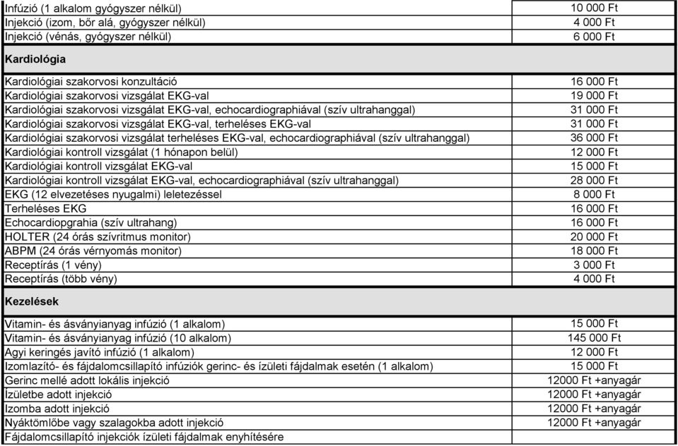 vizsgálat terheléses EKG-val, echocardiographiával (szív ultrahanggal) Kardiológiai kontroll vizsgálat (1 hónapon belül) Kardiológiai kontroll vizsgálat EKG-val Kardiológiai kontroll vizsgálat