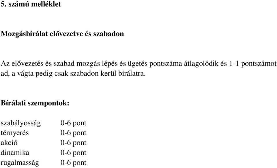 és 1-1 pontszámot ad, a vágta pedig csak szabadon kerül bírálatra.